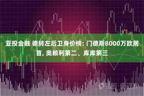 亚投金融 德转左后卫身价榜: 门德斯8000万欧居首, 奥赖利第二、库库第三